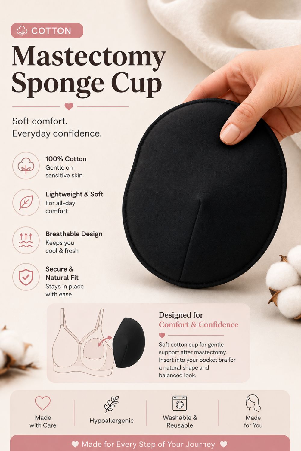 Intimacy Mastectomy Sponge Bra Cup | Lightweight Post-Surgery Prosthesis Insert (1 Pc)