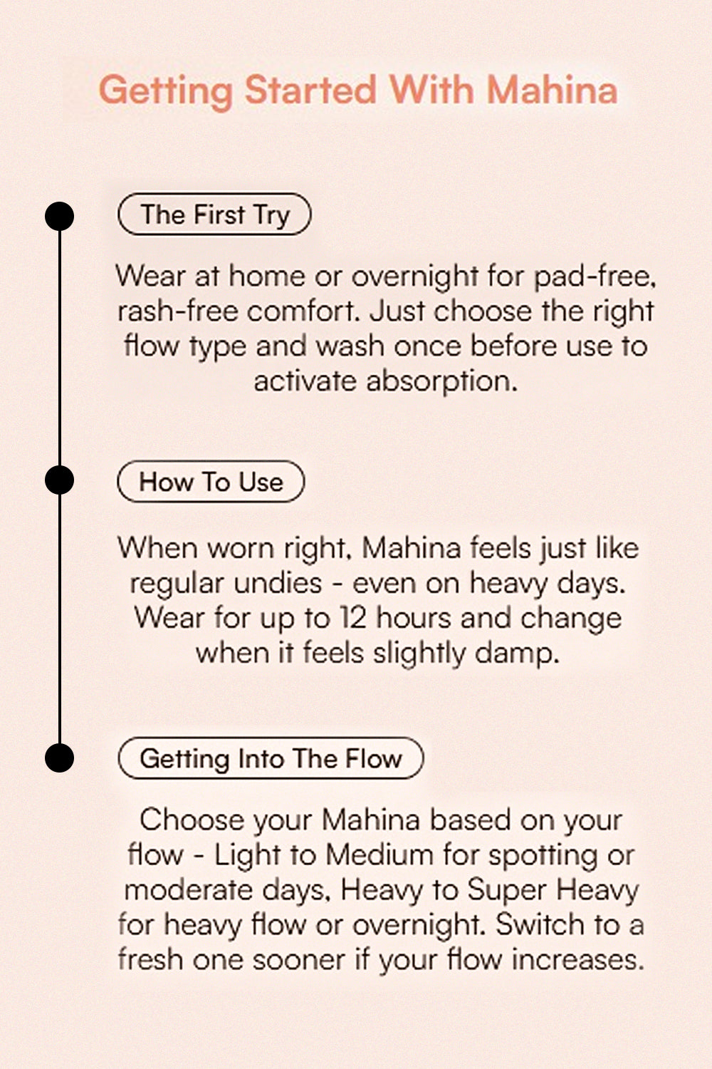 Mahina Reusable & Leak Proof Period Panty Black Modal High Rise Super Heavy Flow Pack of 1