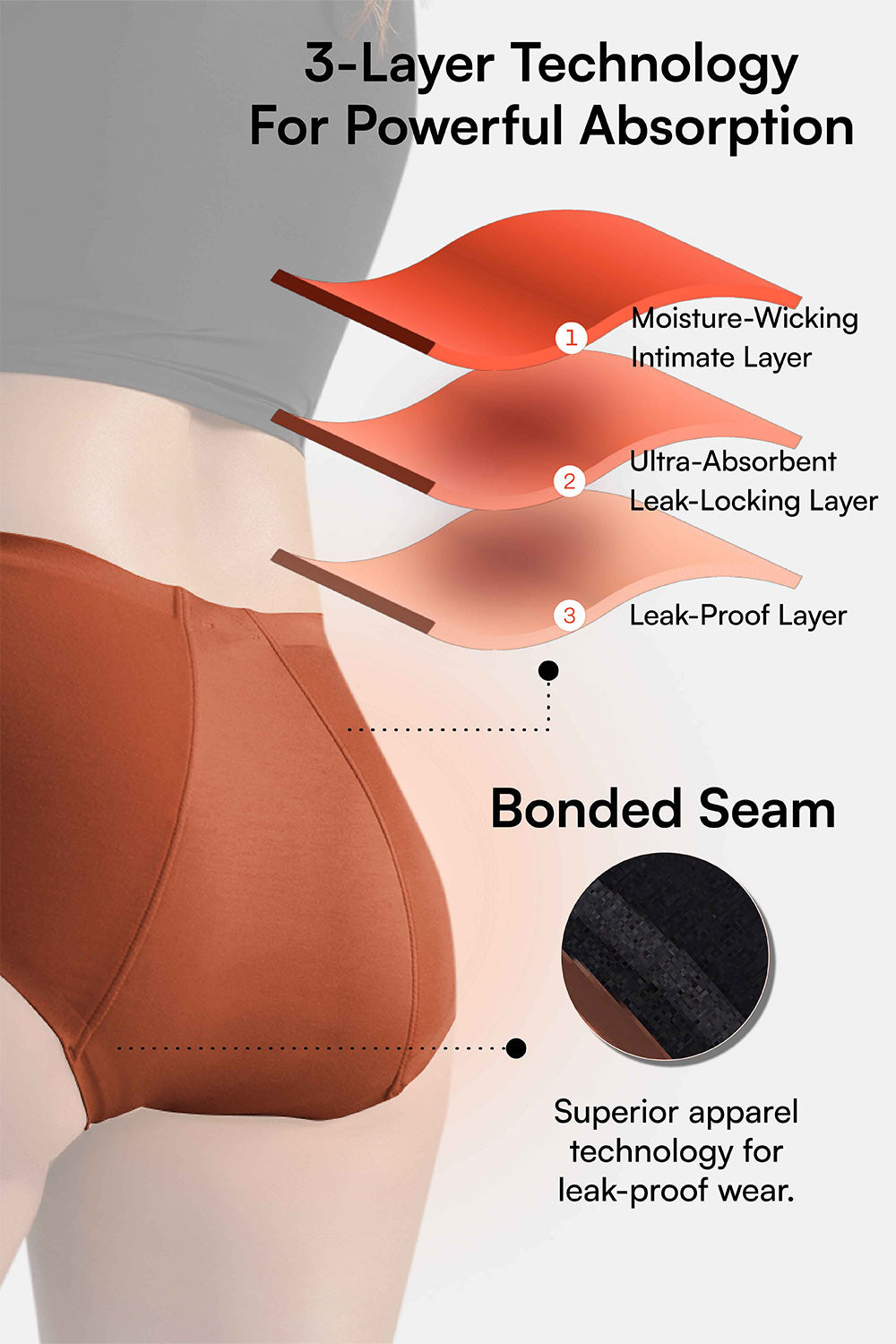 Mahina Reusable & Leak Proof Period Panty Cappuccino Modal Mid Rise Heavy Flow Pack of 1